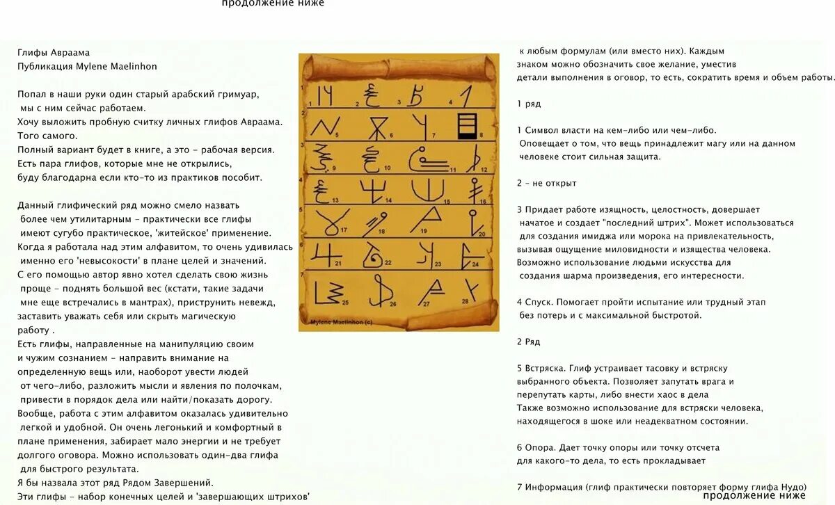 Глифы и их значение. Глифы авраама. глифы соломона. алфавит авраама глифы. глифы руны.