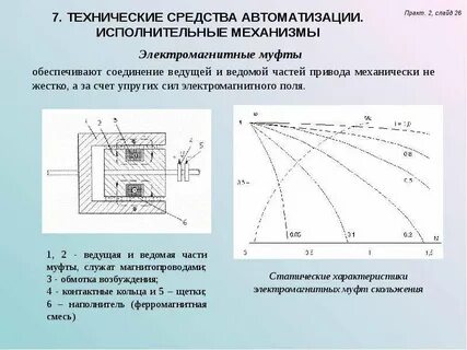 Электромагнитные технические средства