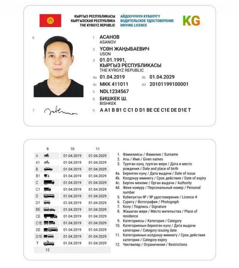 Ву киргизия