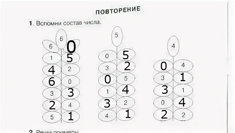 Повторение цифр 1 и 2