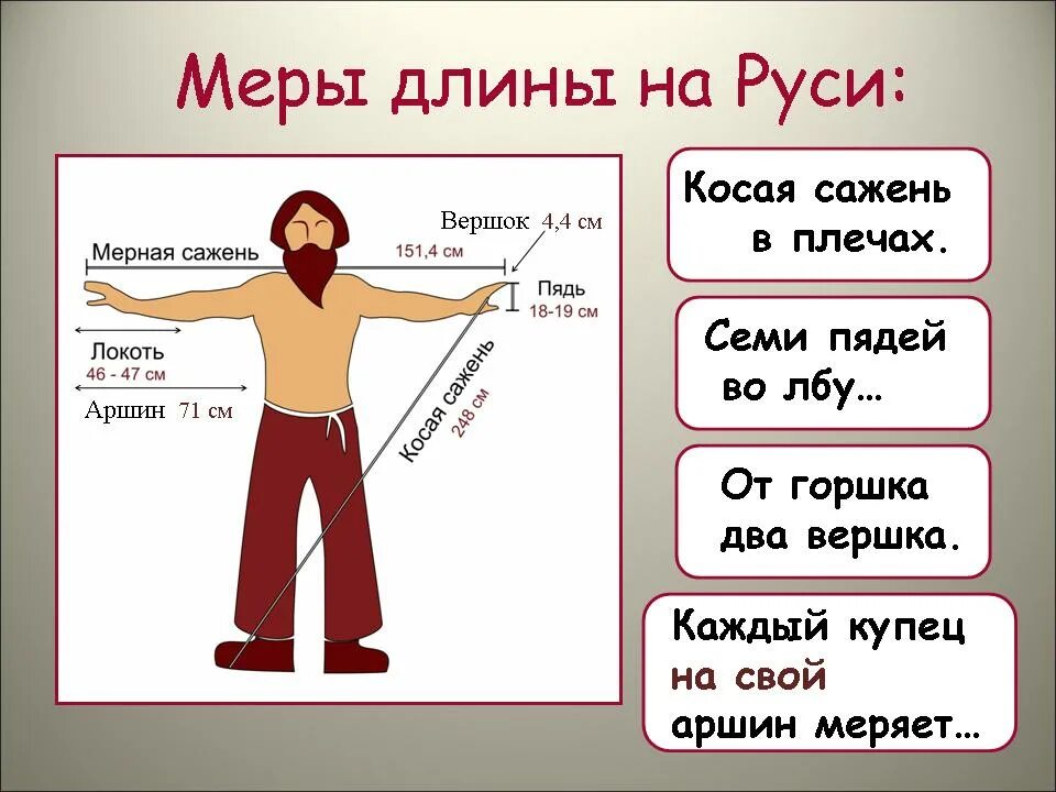 МЕРЫМЕРЫ длины на Руси. Аршин мера длины. Меры длины на Руси. Косая сажень в плечах. Притайка это