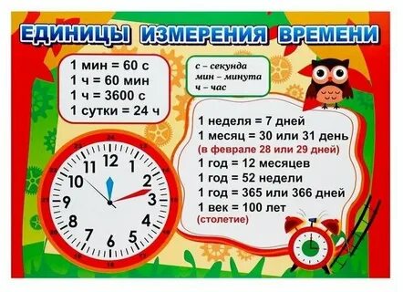 Единицы измерения времени задачи