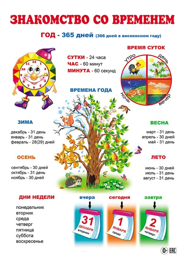 Время неделя 1 класс. Времена года и месяца. Календарь времена года. Времена года и месяца для детей. Научить ребенка временам года и месяцам.