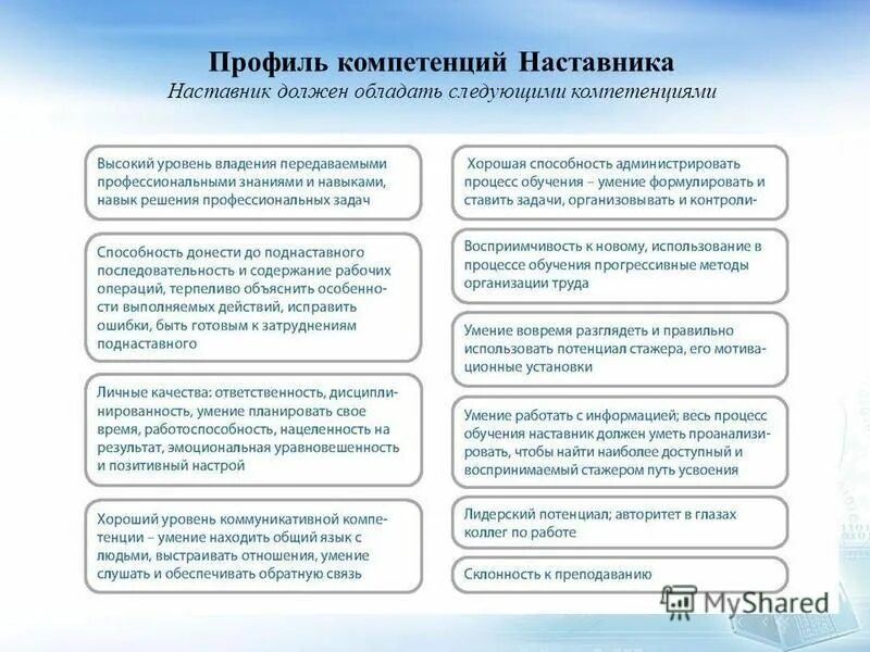 Компетентности наставника