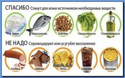 Какие продукты для лица