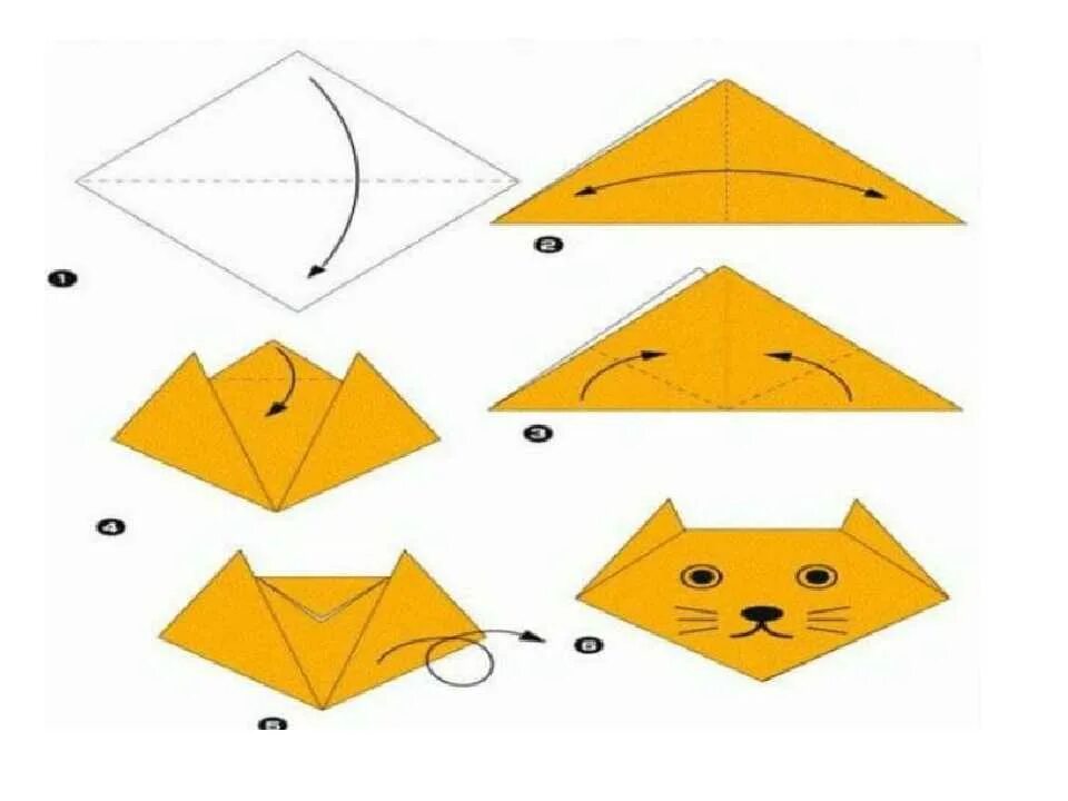 Оригами кошка из бумаги для детей пошаговая инструкция. Оригами кот схема для детей 5-6 лет схема. Оригами кошка для детей. Оригами кошка схема для детей.