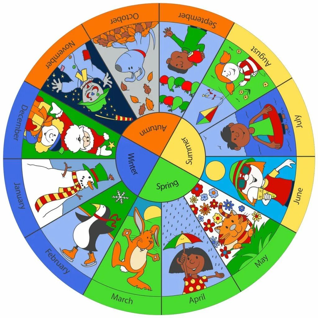 Времена года для развития. Круглый календарь для детей. Времена года для развития. Времена года и месяца для детей. Месяцы по временам года для детей.