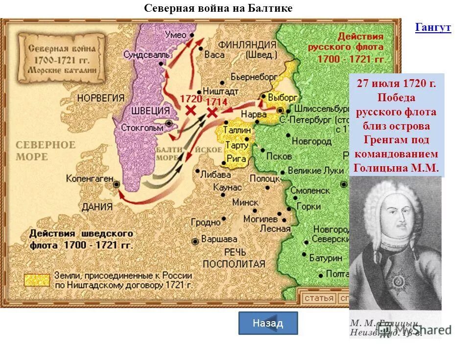 Начало северной войны было предопределено. Карта Северной войны 1700-1721.