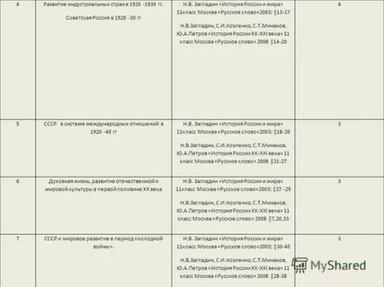 История 8 класс 3 параграф загладин
