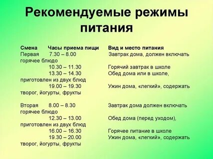 От углова расписание