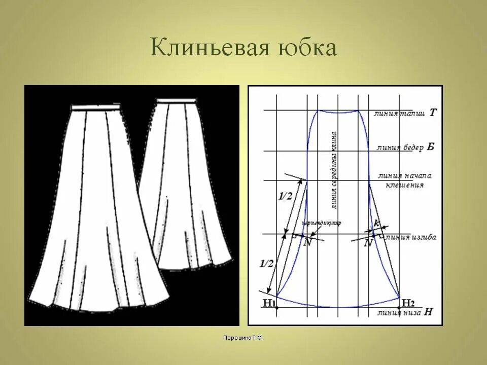 Клиньевая юбка выкройка Построение чертежа юбки из симметричных клиньев