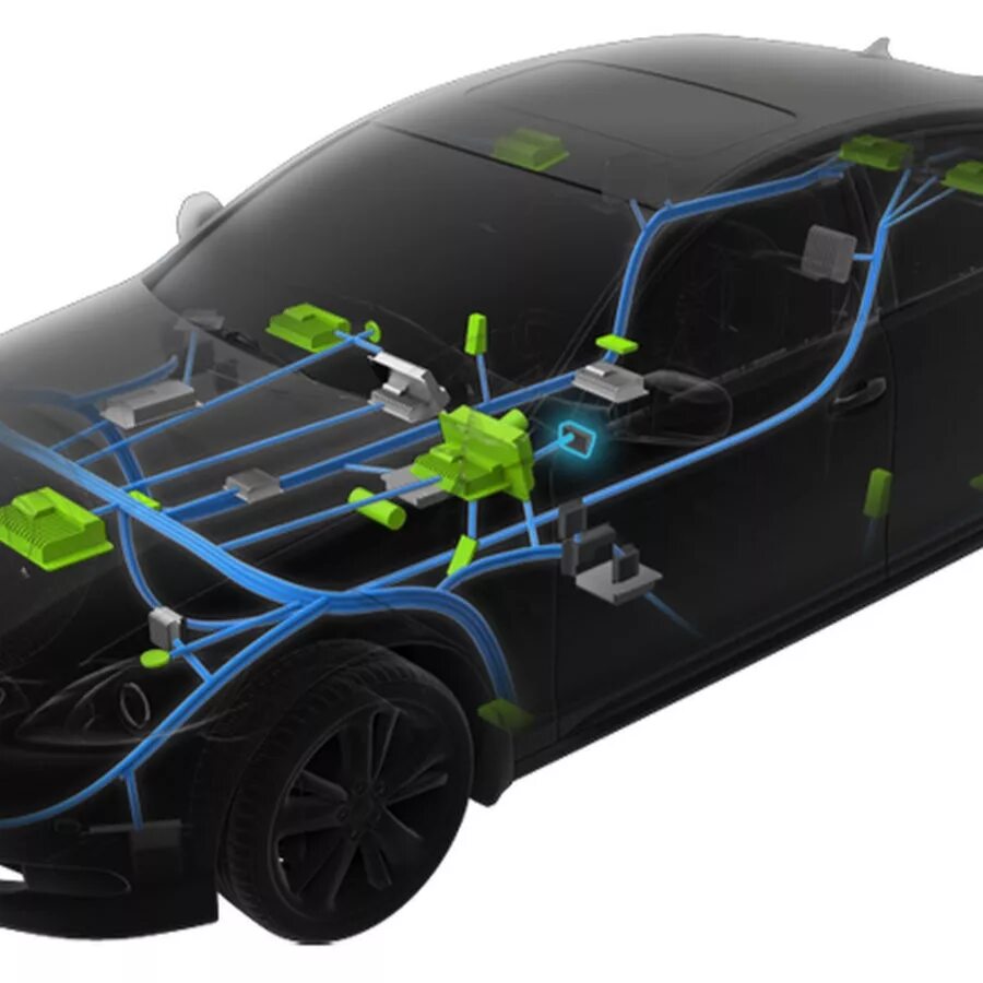 Control машины. Электроника в автомобиле. Блок машины. Автоэлектроника блок управления. Диагностика авто.