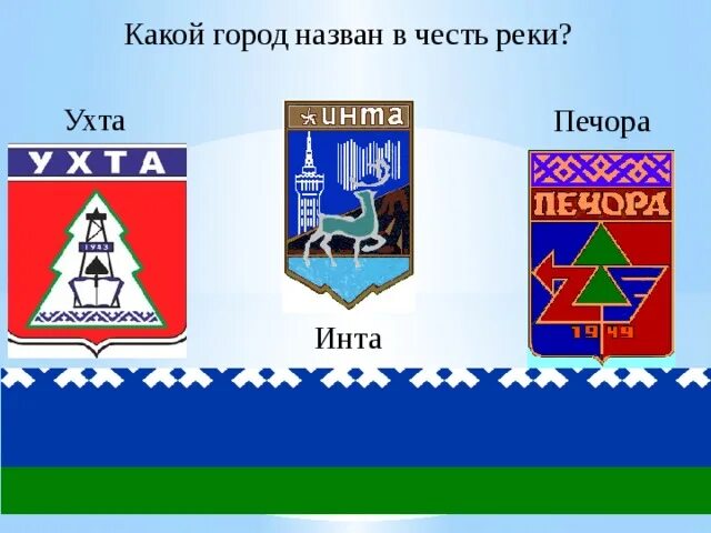 Города названные в честь рек. Какой город назвали в честь реки. Реки в честь которых названы города. Города названные в честь реки в Республике Коми. Город россии названный в честь