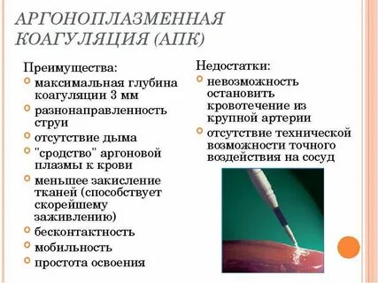 Аргон лекарство