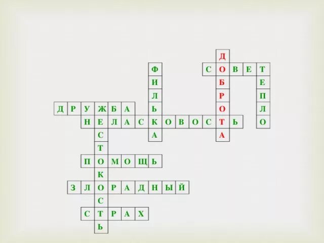 Кроссворд к рассказу тёплый хлеб паустовский. Кроссворд по рассказу заячьи лапы. К. Кроссворд по рассказам паустовского. Кроссворд по рассказу паустовского теплый хлеб.