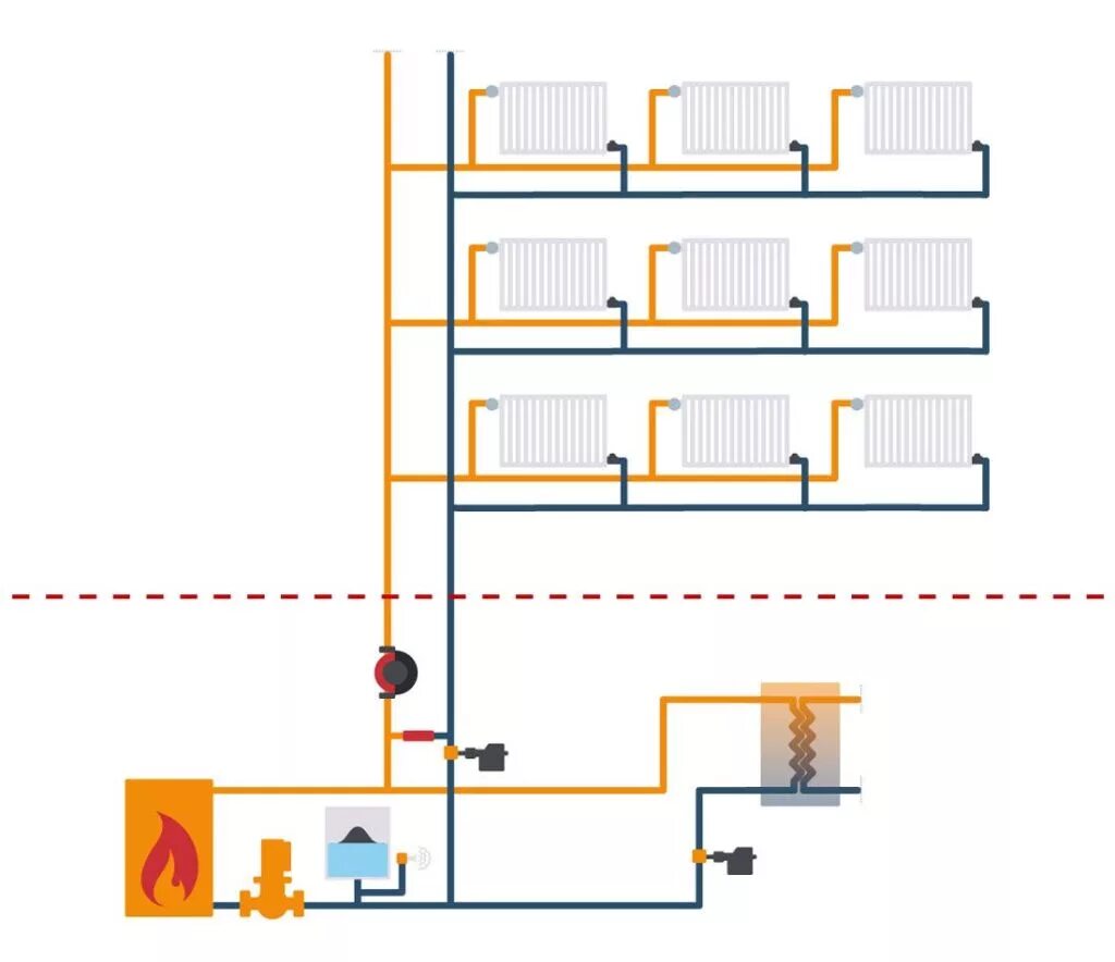 Схема системы отопления 2х этажного частного дома. Схема системы отопления двухэтажного частного дома. Схема водяного отопления для 2х этажного дома. Двухтрубная система отопления в частном доме.