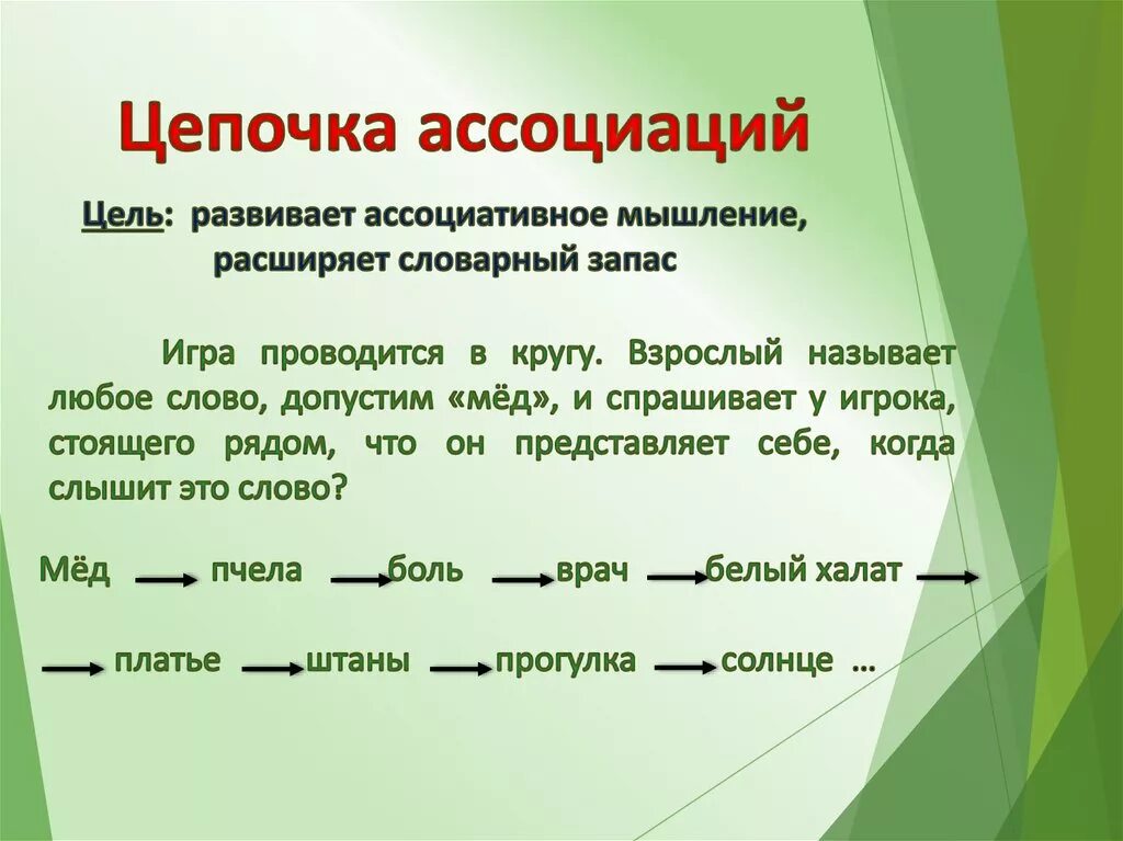 Этимологическая цепочка слова ковати. Цепочка ассоциаций. Ассоциативная цепочка. Ассоциативная цепочка пример. Ассоциативные Цепочки слов.