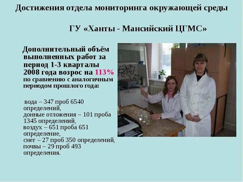 Мониторинг хмао