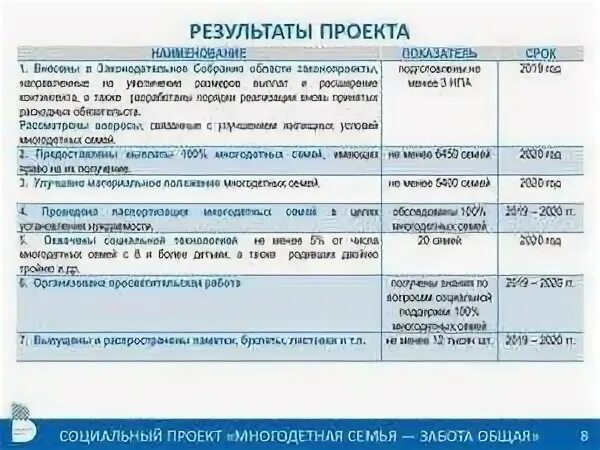 3 ребенок 2020 году