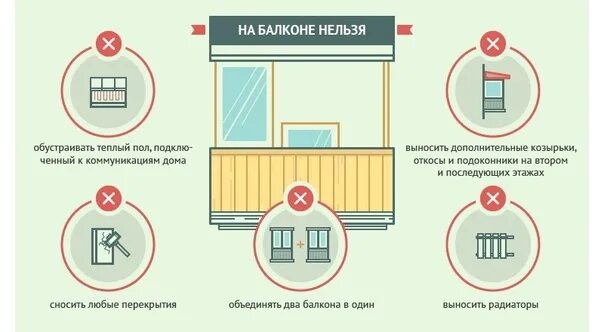 Есть управляющая компания а есть