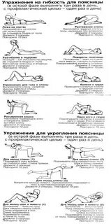Поясничный отдел позвоночника упражнения при обострении