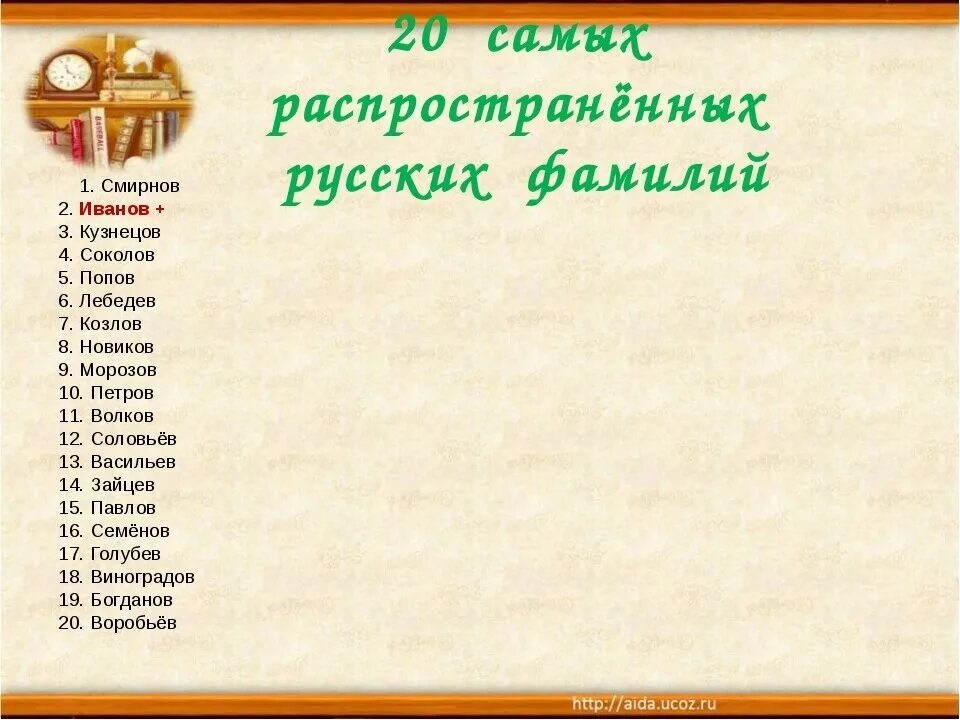 Русские фамилии в россии. Русские фамилии. Самые распространенные фамилии. Самые распространённые русские фамилии. Популярные фамилии.