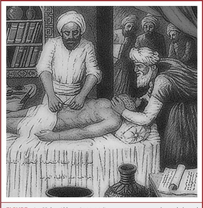 Знаменитый эксперимент авиценны. Ибн сина Авиценна медицина. Ибн сина Авиценна хирургия. Арабская медицина в средние века Авиценна.