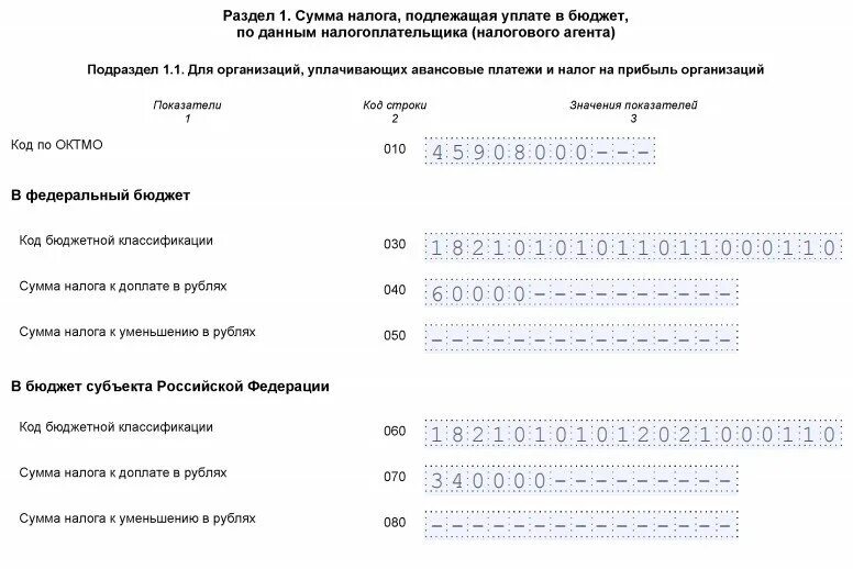 Декларация по прибыли изменения. Декларация по налогу на прибыль образец заполнения. налоговая декларация по налогу на прибыль образец. годовая налоговая декларация по налогу на прибыль. декларация по налогу на прибыль сумма уплаты налога.