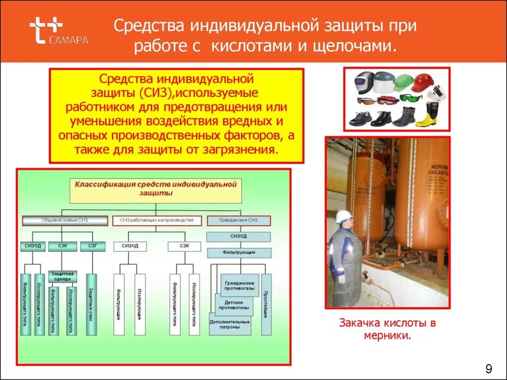 Средства индивидуальной защиты. Средства индивидуальной защиты при работе. Средства индивидуальной защиты при работе с кислотами и щелочами. Средства индивидуальной защиты на производстве.