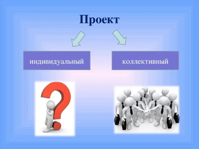 Презентация по изобразительному искусству "Проектная деятельность на уроках изоб