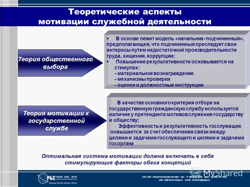 аспекты деятельности предприятия. аспекты деятельности предприятия. аспекты занятия. аспекты деятельности это определение. теоретические аспекты это.