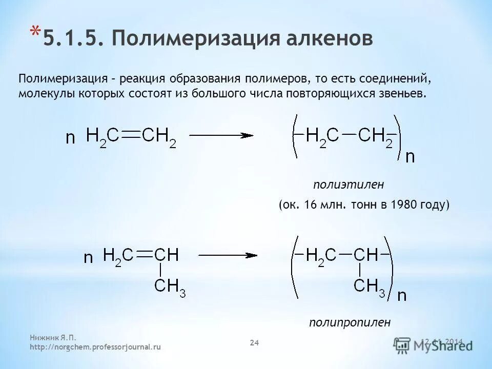 Реакция полимеризация бутена