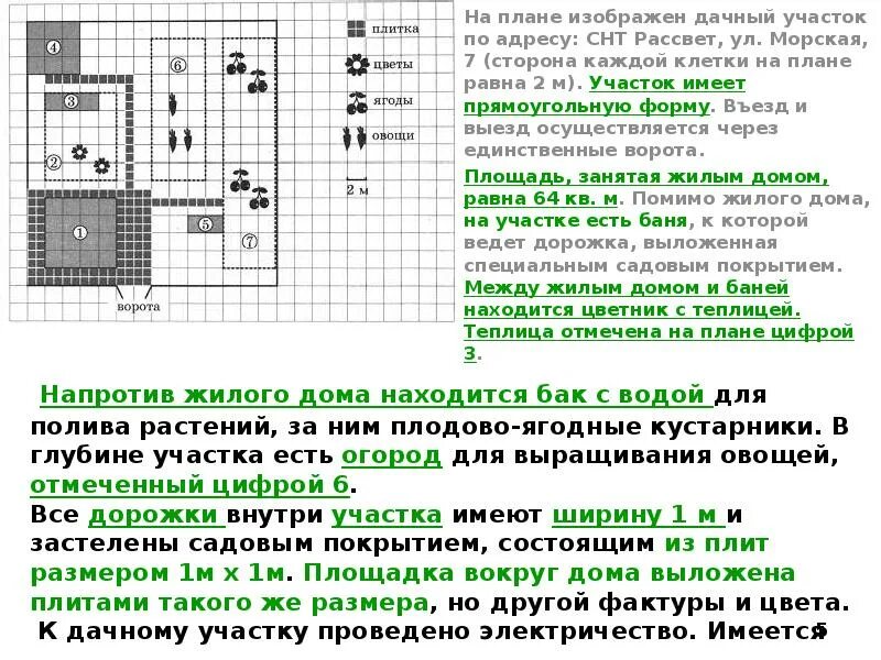 Фипи участок 01 05 задачи ответы. На плане изображен дачный участок. на плане изображён участок по адресу снт.