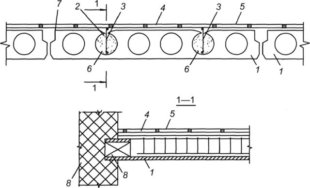 Плита перекрытия усиленная. Узлы крепления пустотных плит. Армирование пустотной плиты каркас. Пробивка отверстий в пустотных плитах перекрытия. Усиление пустотных плит перекрытия.