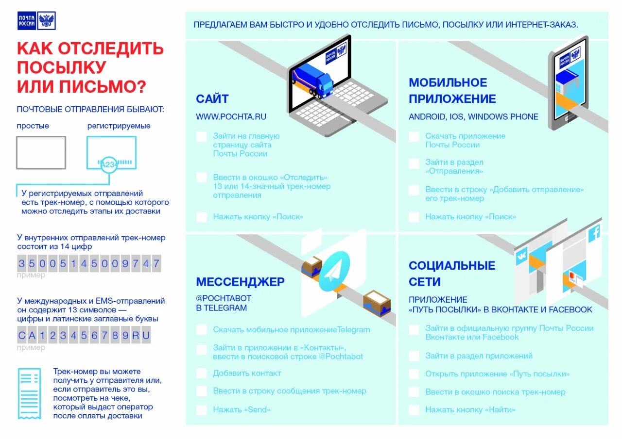 Информация для отслеживания обращения в фонд. Почта России инфографика. Буклет почта России. Брошюры на почте России. Почтовые отправления письма инфографика.