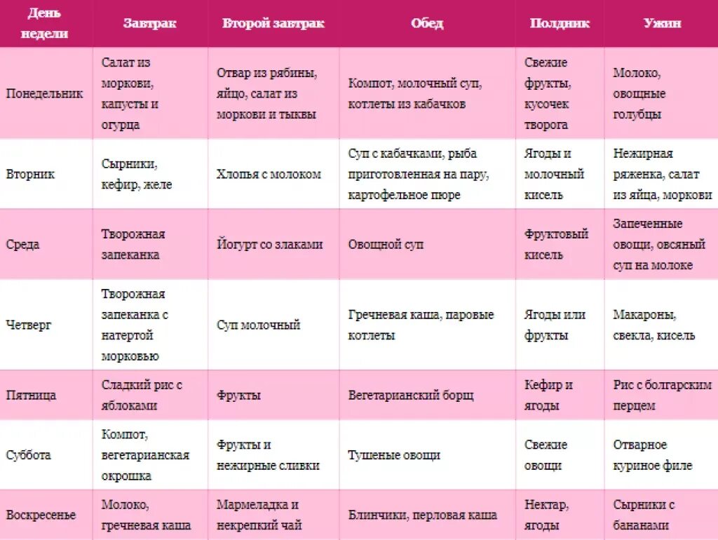 Что можно что нельзя 11 апреля 2025