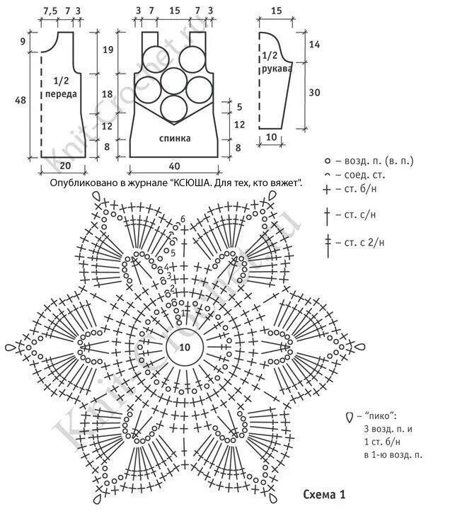 Схема крючком красивой кофточки. Схема вязания крючком кофточки из мотивов. Жакеты из мотивов крючком со схемами для женщин. Ажурная вязаная кофта крючком из мотивов схема. Кофточки крючком со схемами и описанием ажурные вязаные.