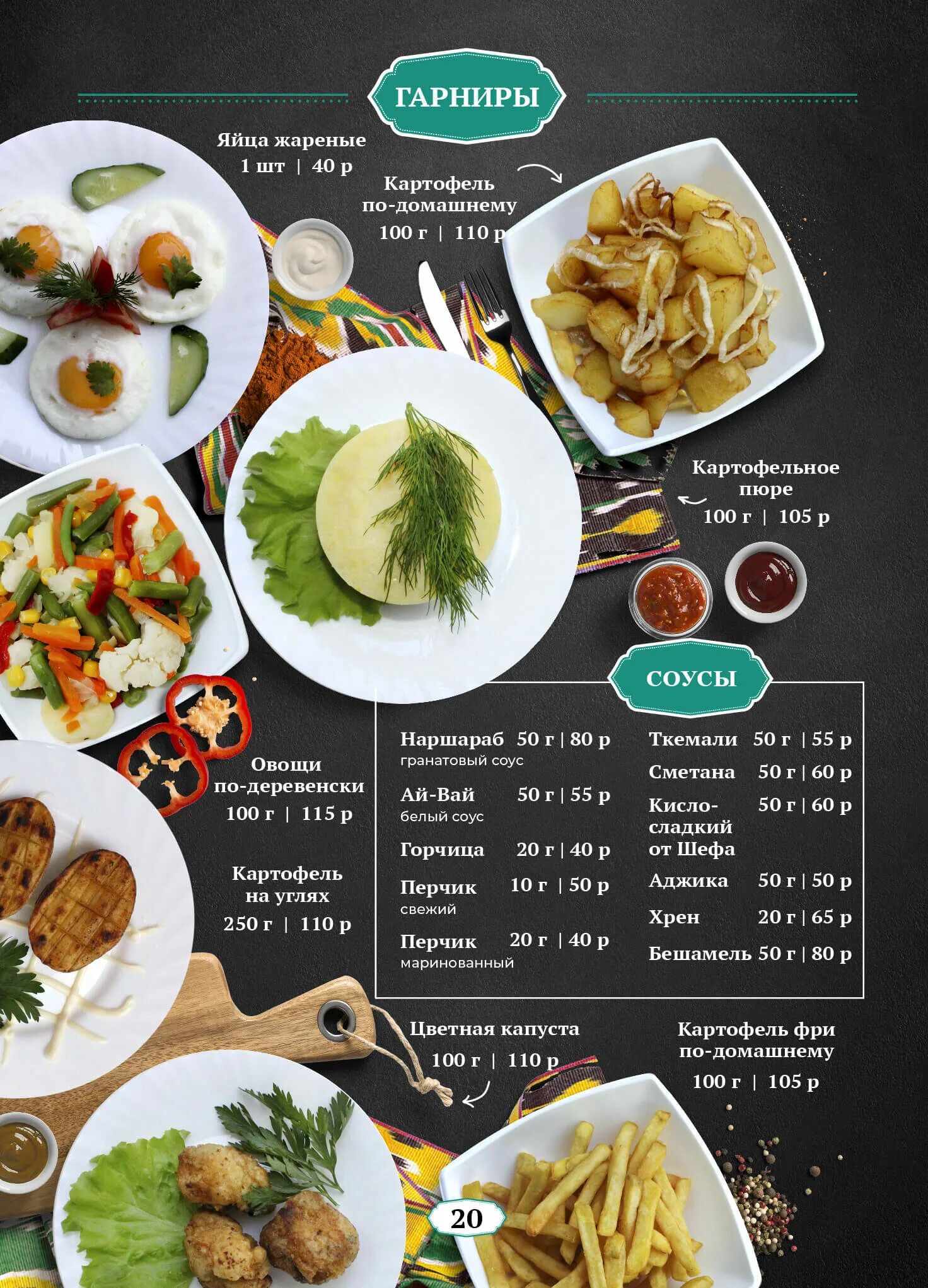 Барная карта сити на миклухо маклая. Синлун китайский ресторан меню. Меню юго запад. Меню чайхона. Меню юго запад.