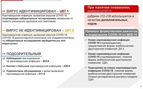 Тесты новая коронавирусная инфекция