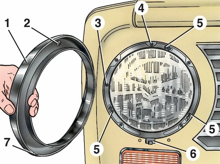 Как правильно установить фары. Регулировочные винты фар ваз 2106. винт крепления фары ваз 2106. регулировка фар ваз 2101. винт крепления фары ближнего света 2103.