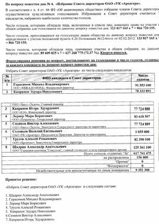 Голосование на собрании акционеров