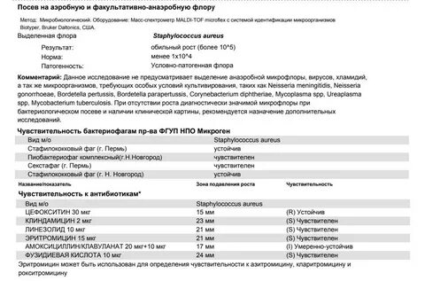 Посевы на инфекции