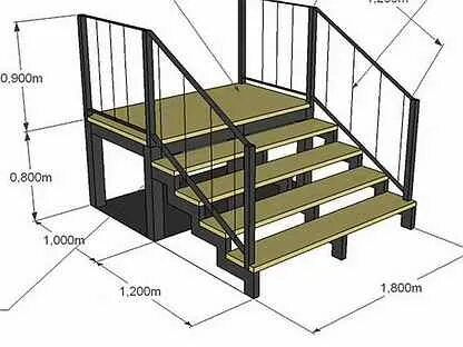 Крыльцо из профильной трубы размеры