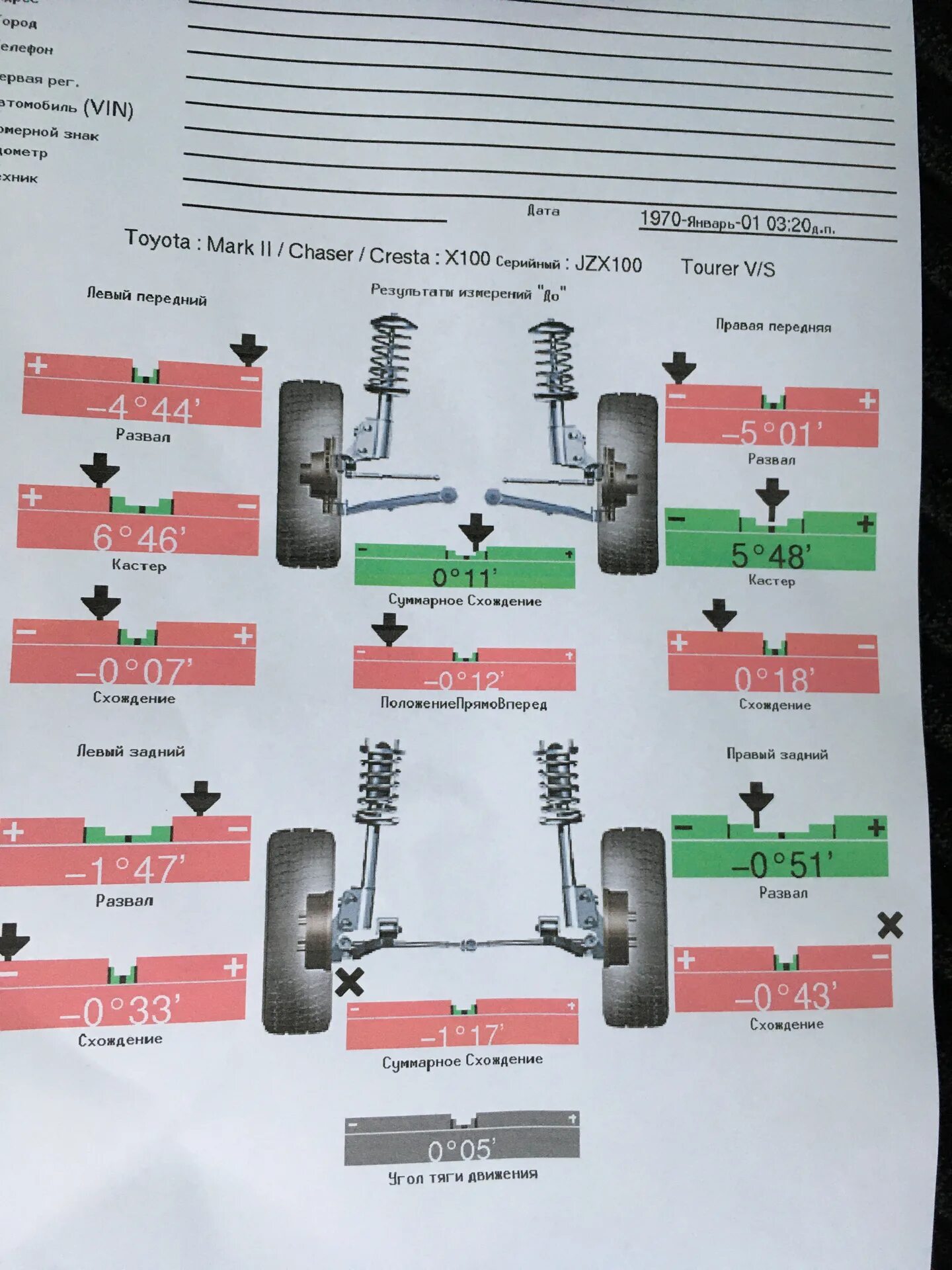 Развал схождение энгельс. Тойота Креста 100 сход развал. Сход развал jzx105. Сход развал Тойота Авенсис т250. Сход развал Чайзер 100.