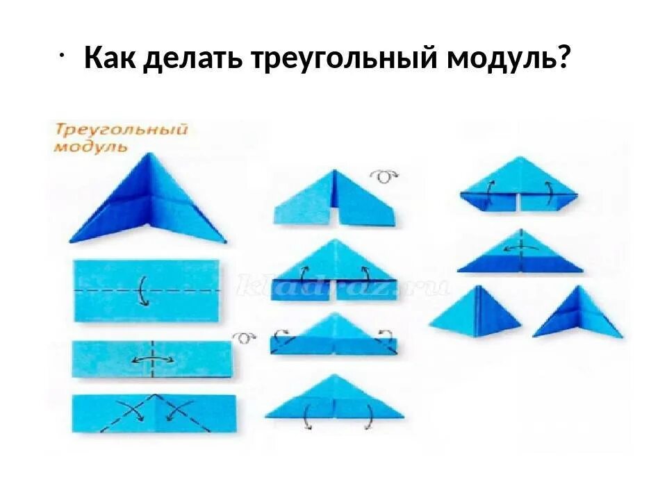 Как сделать треугольник из бумаги. Как сделать треугольный модуль. как делать треугольники для оригами. как делать треугольные модули. как сделать модульный треугольник.