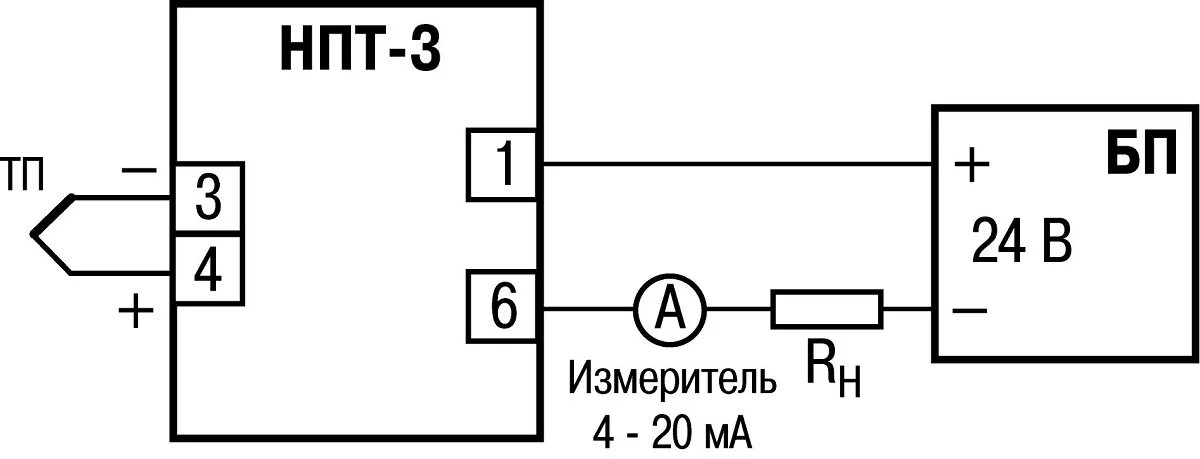 Нпт 3.00