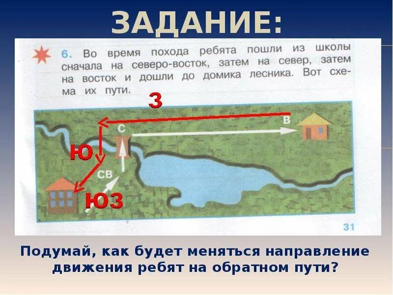 Подумай как будет меняться направление движения ребят. Составь схему обратного пути. Как будет меняться направление движения. Во время похода ребята пошли сначала. В обратном направлении то есть