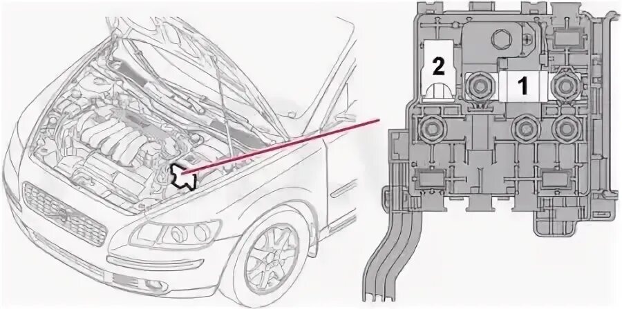 Блок предохранителей volvo s 40 как снять Блок предохранителей Volvo S40 V40 2, S40 V40 2 купити за ціною 1,125.00 руб.