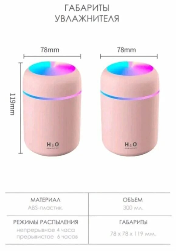 Colorful humidifier инструкция. Увлажнитель воздуха Humidifier h2o розовый. Воздухоувлажнитель goodstore24 dq107 White. Мини-увлажнитель воздуха с подсветкой Humidifier h2o DQ. Аромадиффузор-ночник Humidifier h2o.