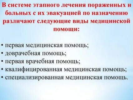 Назначение помощи